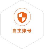 合阳到北京国际快递